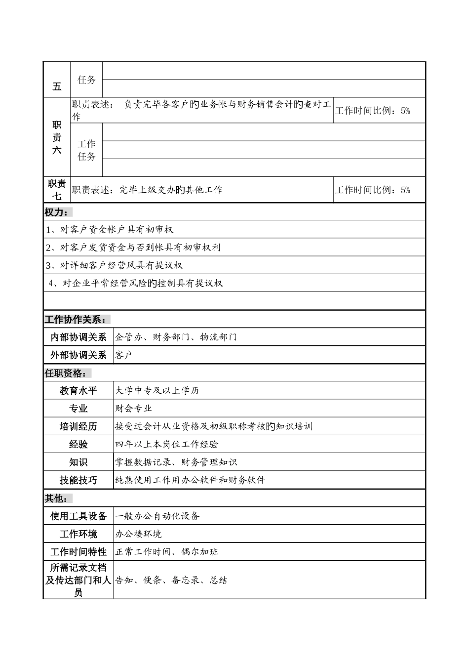 2025年化纤企业分公司统计员职务说明书_第2页