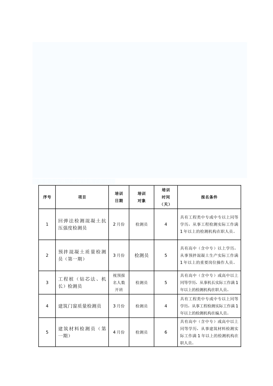 2025年监督员和检测员考核培训工作计划_第1页