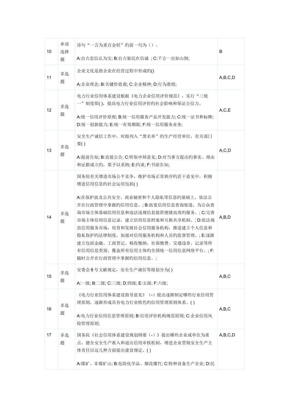 2025年信用电力网络知识竞赛题目答案信用文化_第2页