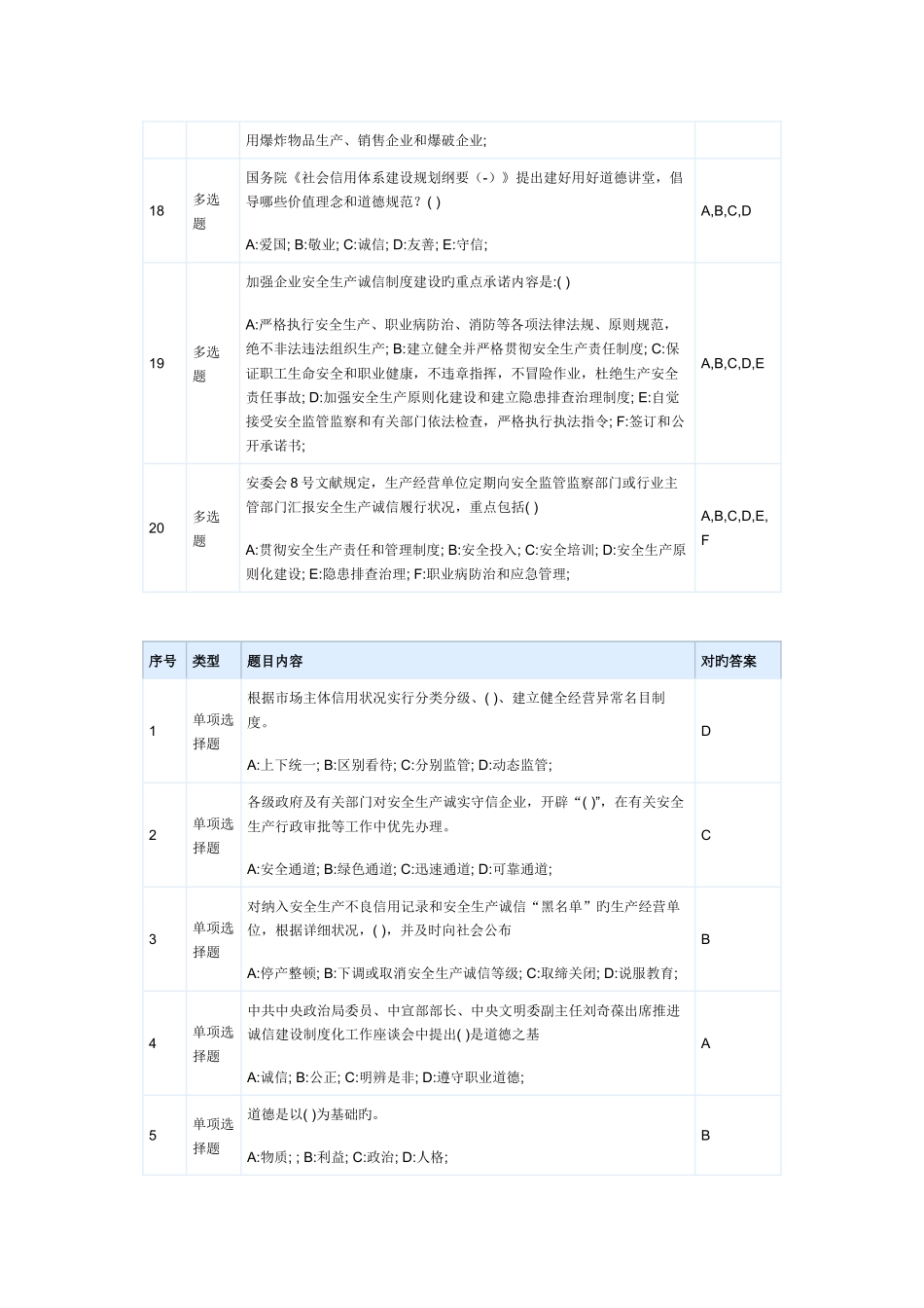 2025年信用电力网络知识竞赛题目答案信用文化_第3页