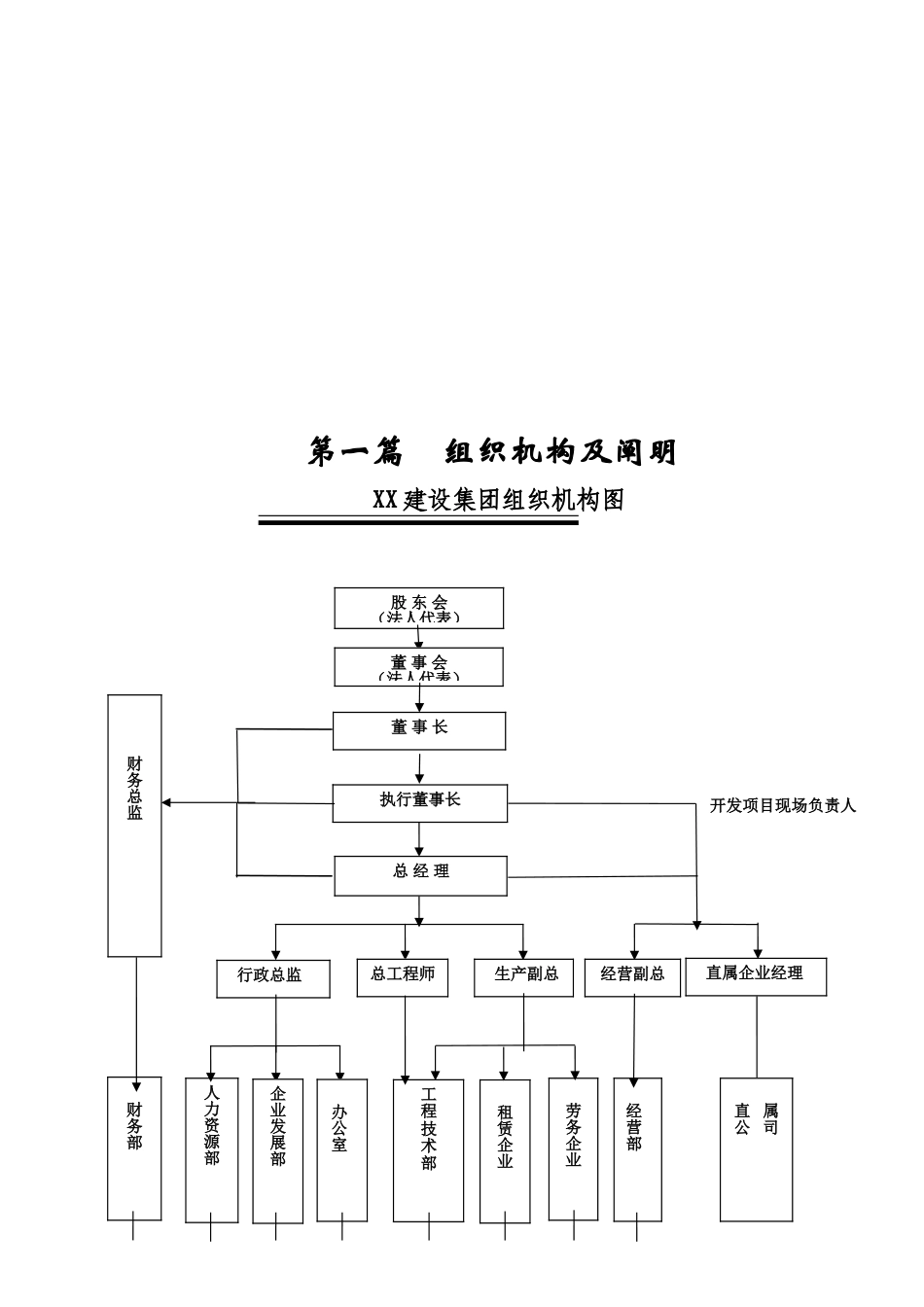 2025年建筑股份公司管理制度汇编全套资料呈现_第3页