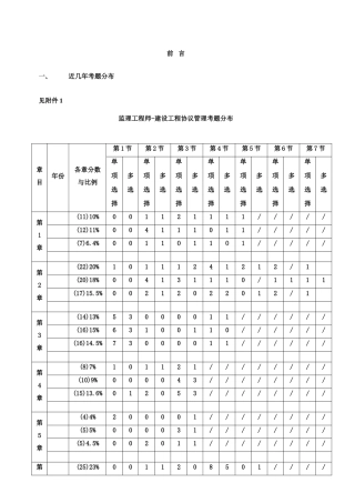 2025年全国注册监理工程师考试工程建设合同管理
