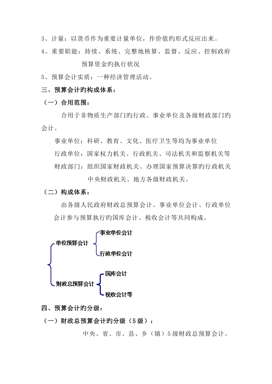 2025年了解知识点了解预算会计的发展历史定义对象作用等_第2页
