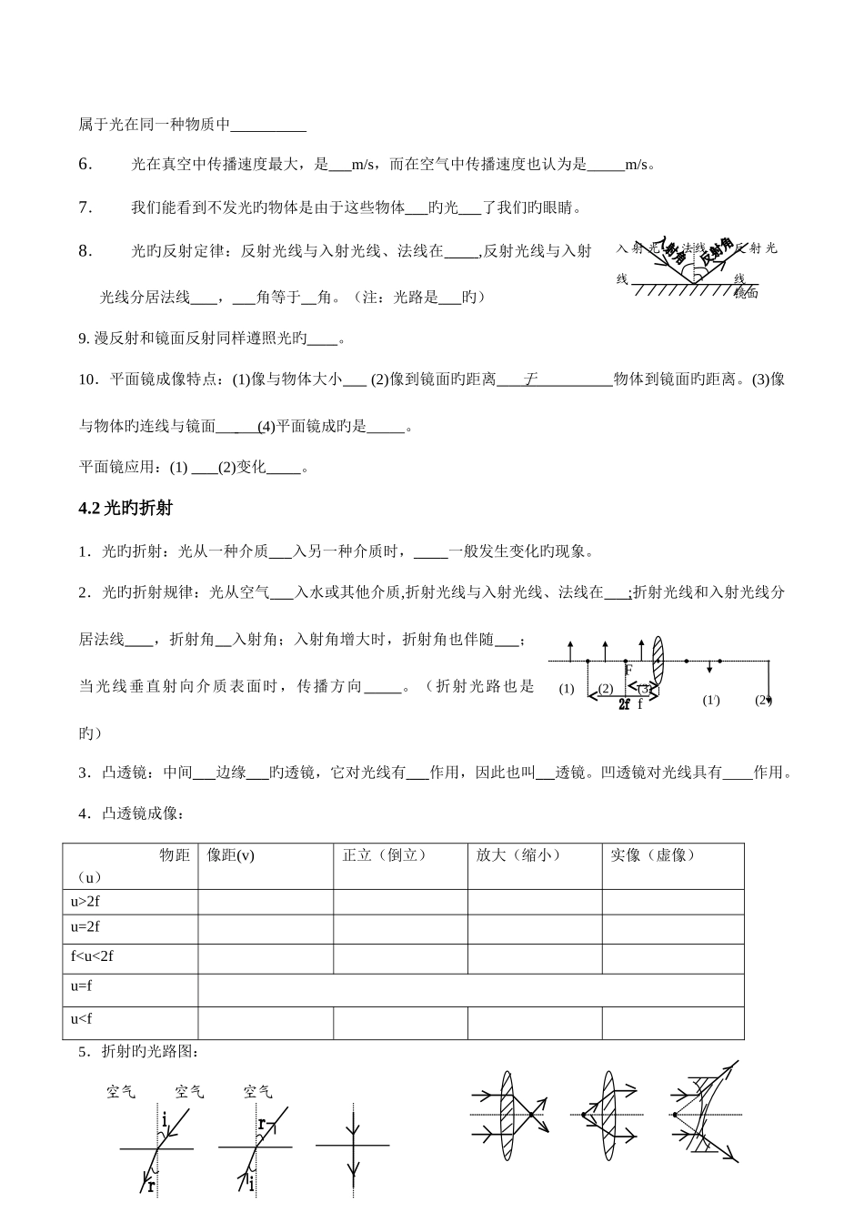 2025年初中物理各章节知识点测试_第3页