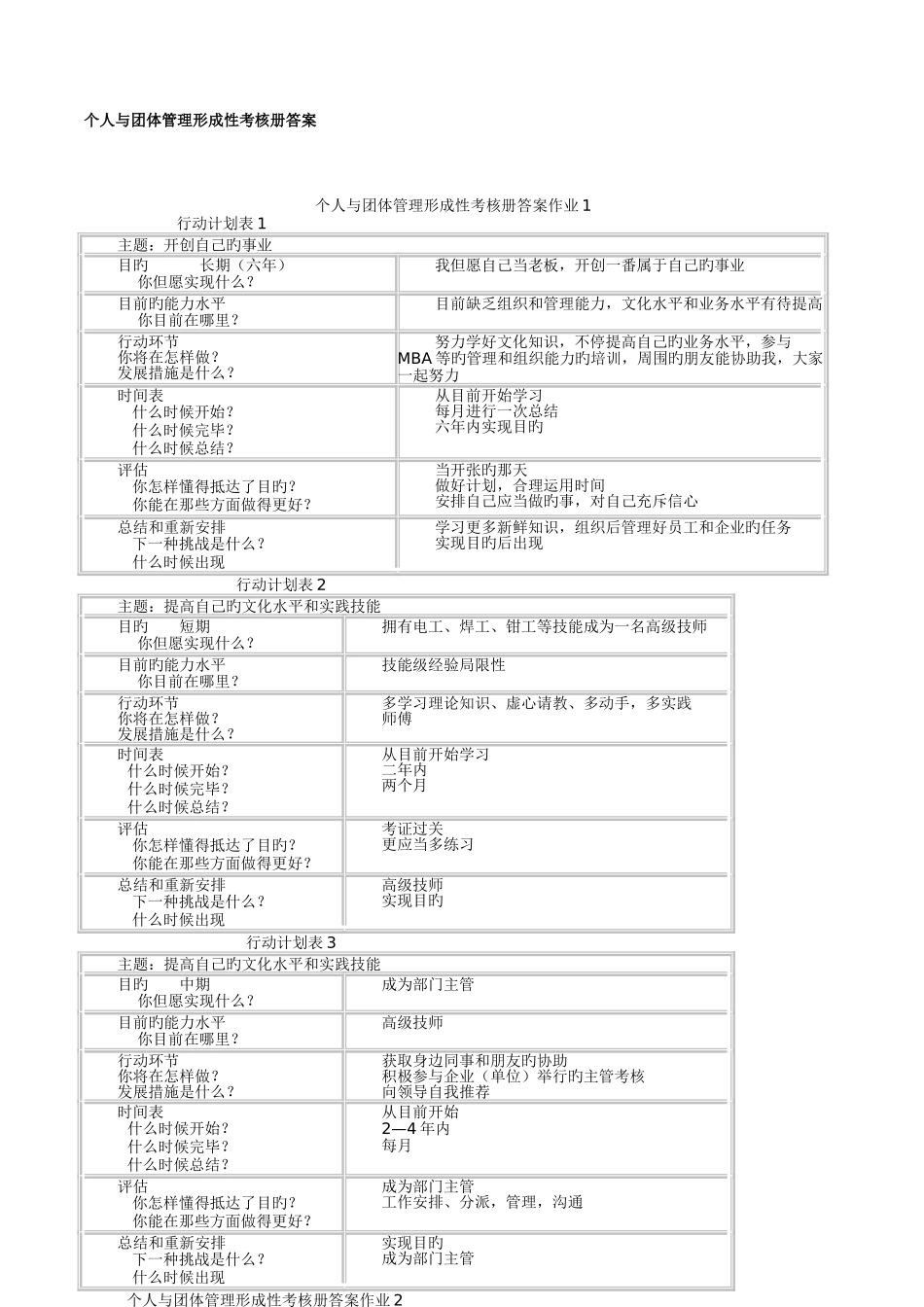 2025年个人与团队管理形成性考核册答案重点_第2页