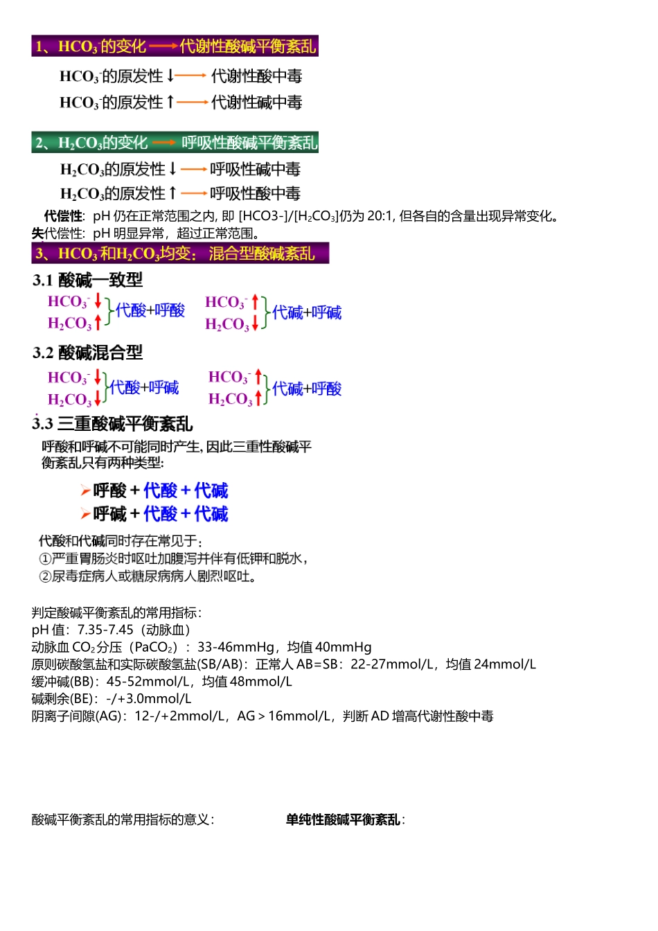2025年病理生理学重点归纳_第2页