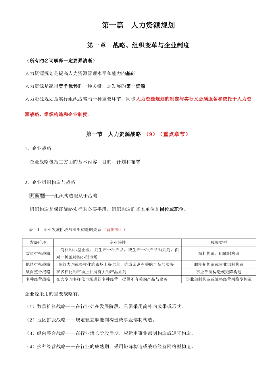 2025年HR二级考试知识点整理汇总_第1页
