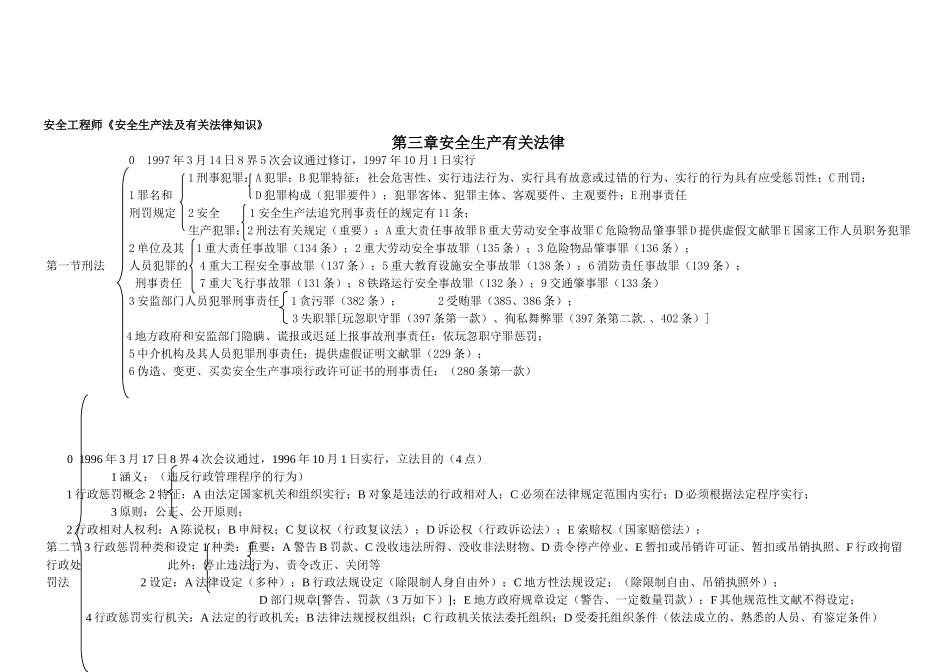 2025年安全工程师安全生产法及相关法律知识_第1页