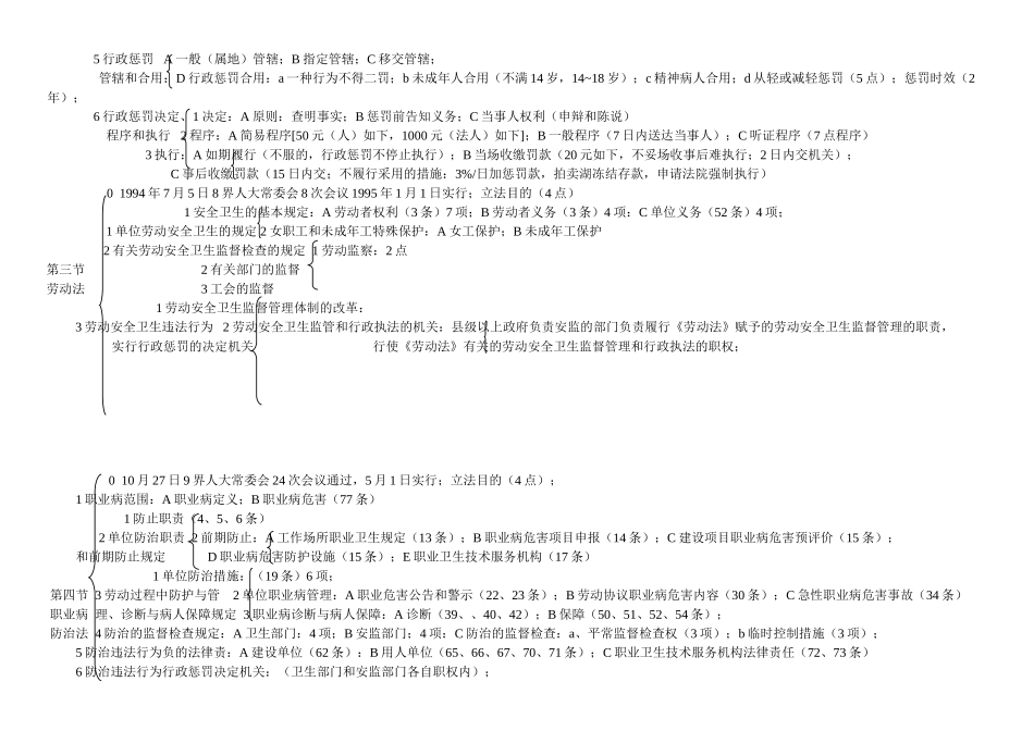 2025年安全工程师安全生产法及相关法律知识_第2页