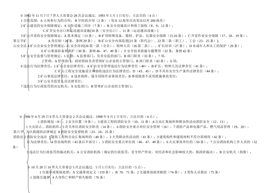 2025年安全工程师安全生产法及相关法律知识_第3页