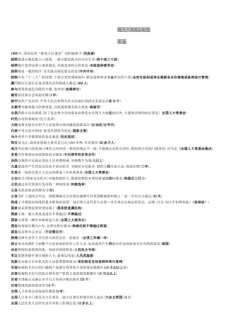 2025年电大当代中国政治制度机考拼音排版绝对好用