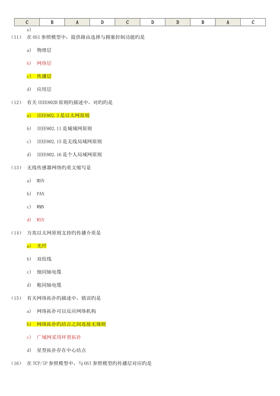 2025年全国计算机等级考试三级网络技术笔试试题与答案详解_第3页