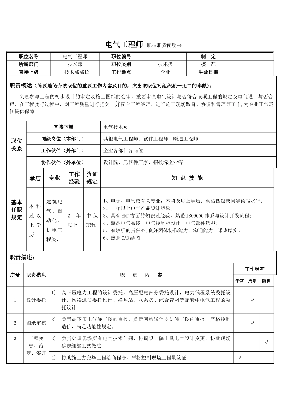 2025年电气工程师职位职责说明书_第1页