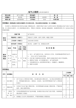 2025年电气工程师职位职责说明书