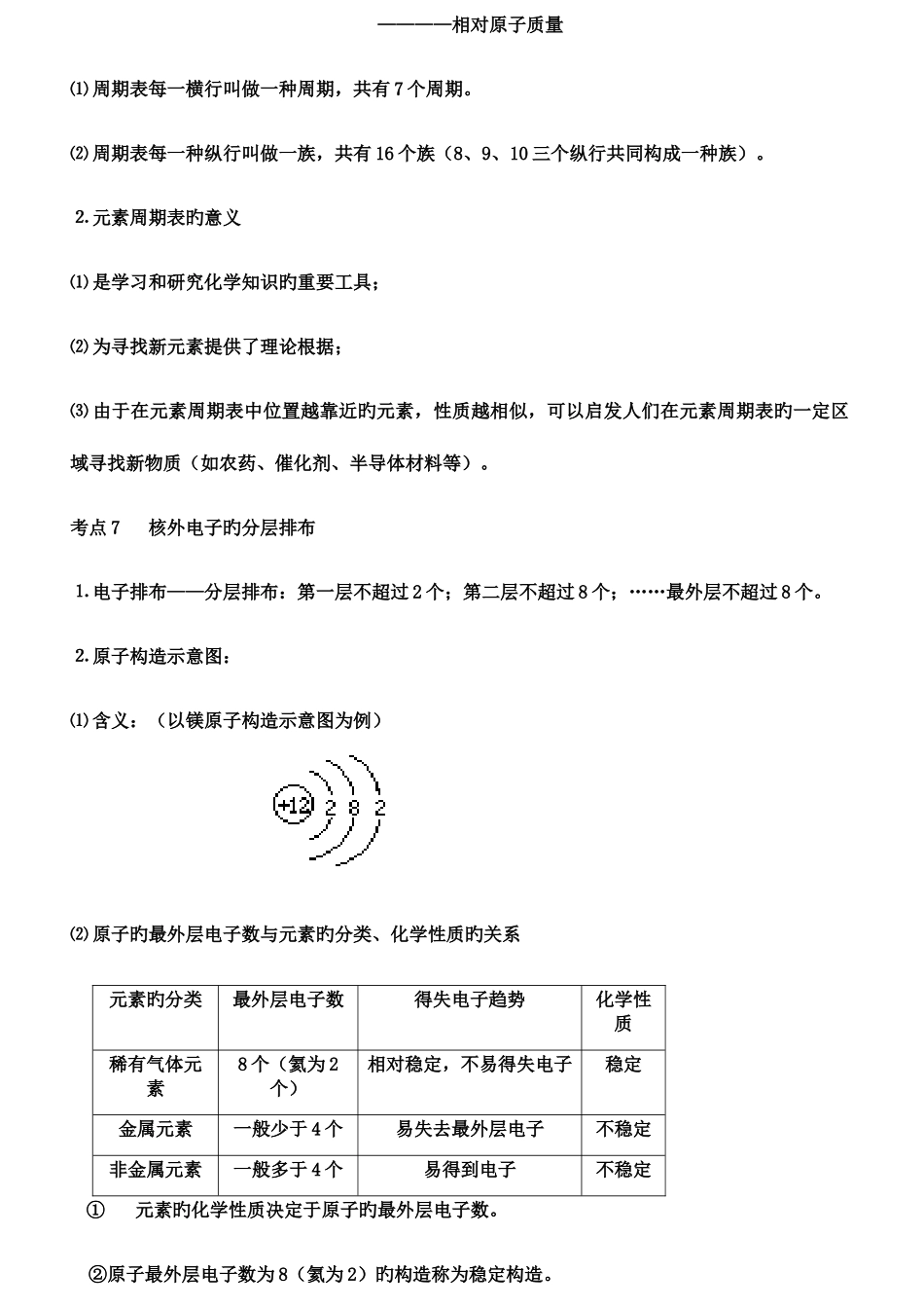 2025年九年级化学分章复习含知识点总结和测试题及答案第四单元物质构成的奥秘_第3页