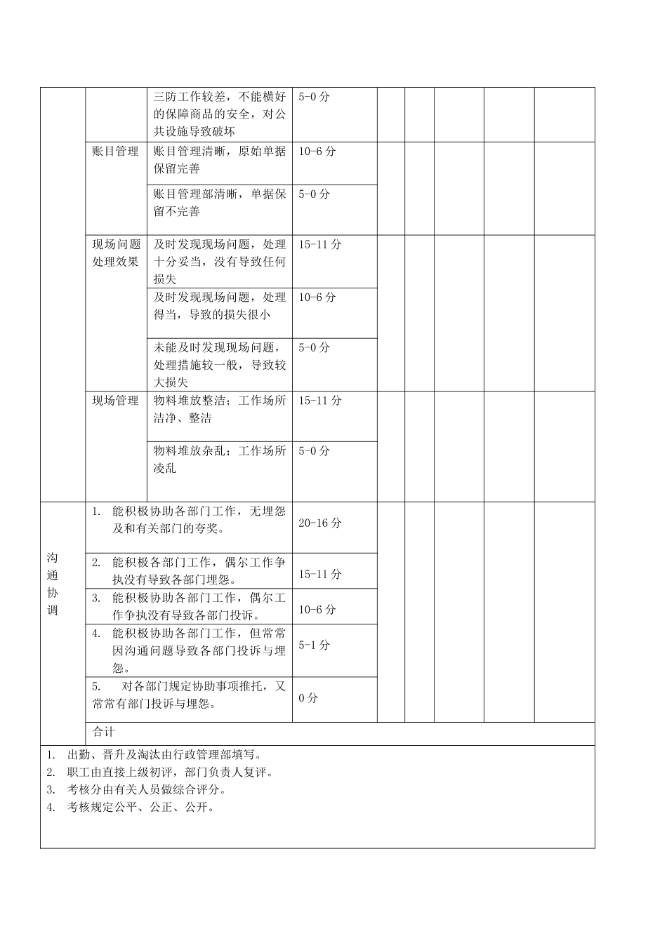2025年库管员考核标准_第3页