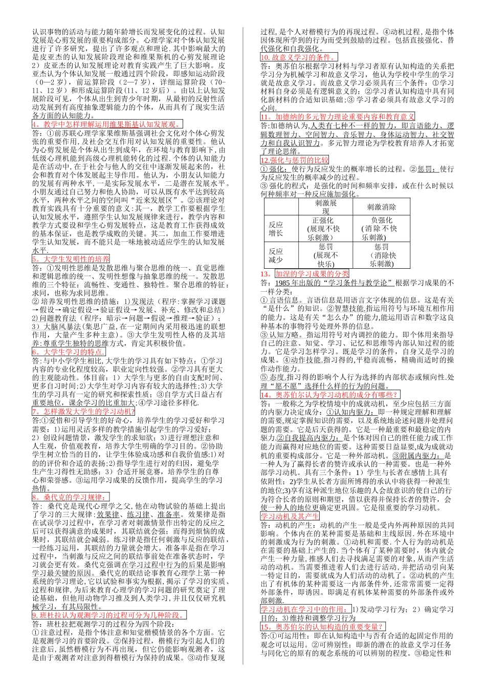 2025年高等教育心理学知识点总结_第3页