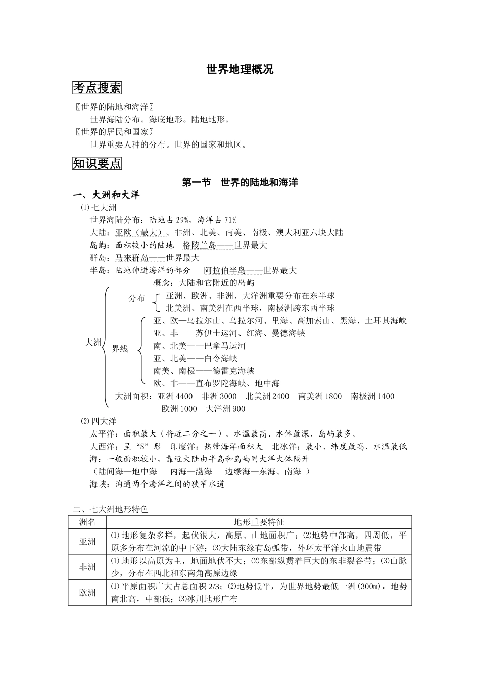 2025年世界地理知识点总结_第1页