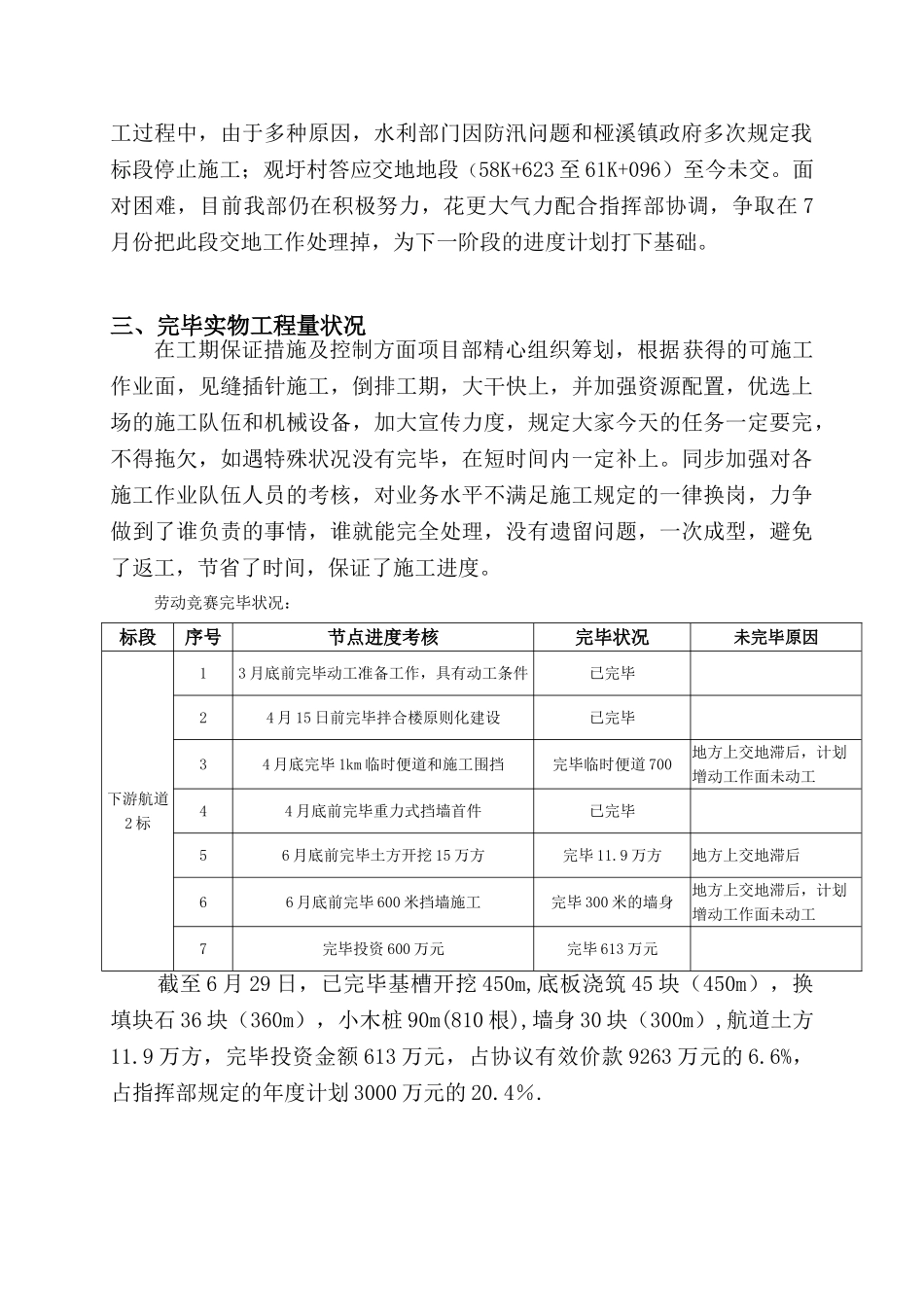 2025年HD2标第六阶段劳动竞赛总结_第3页