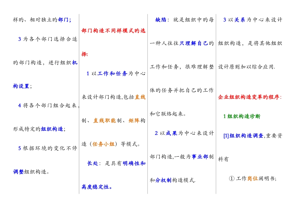2025年人力资源管理师二级教材浓缩本_第2页