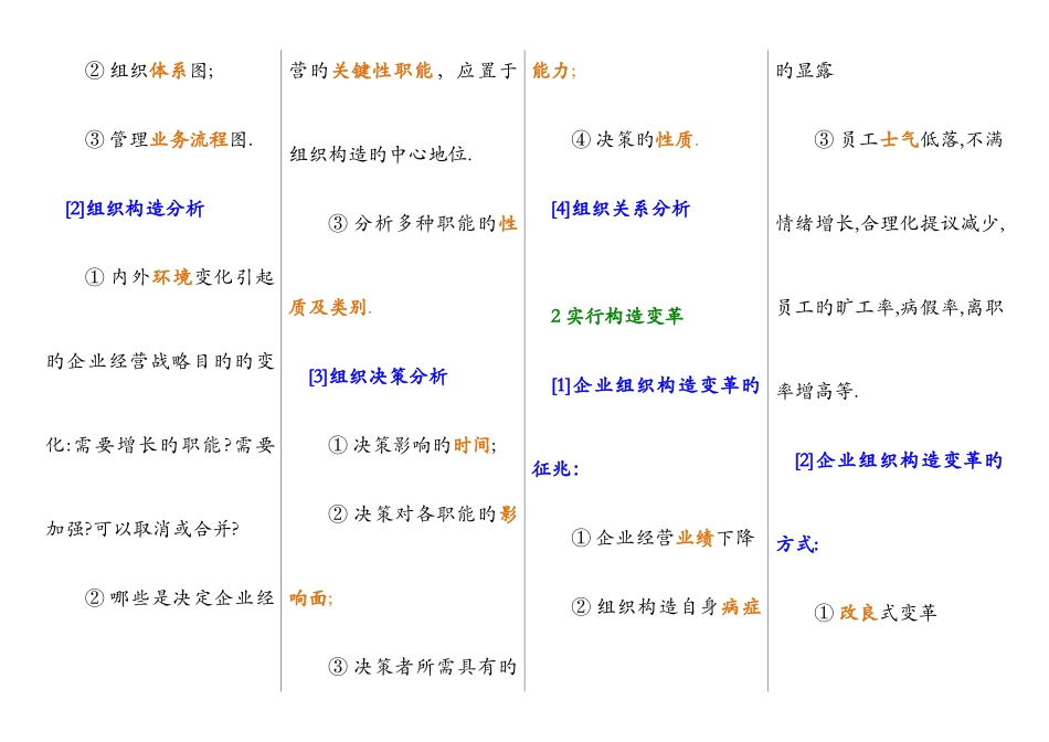 2025年人力资源管理师二级教材浓缩本_第3页