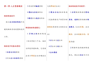 2025年人力资源管理师二级教材浓缩本