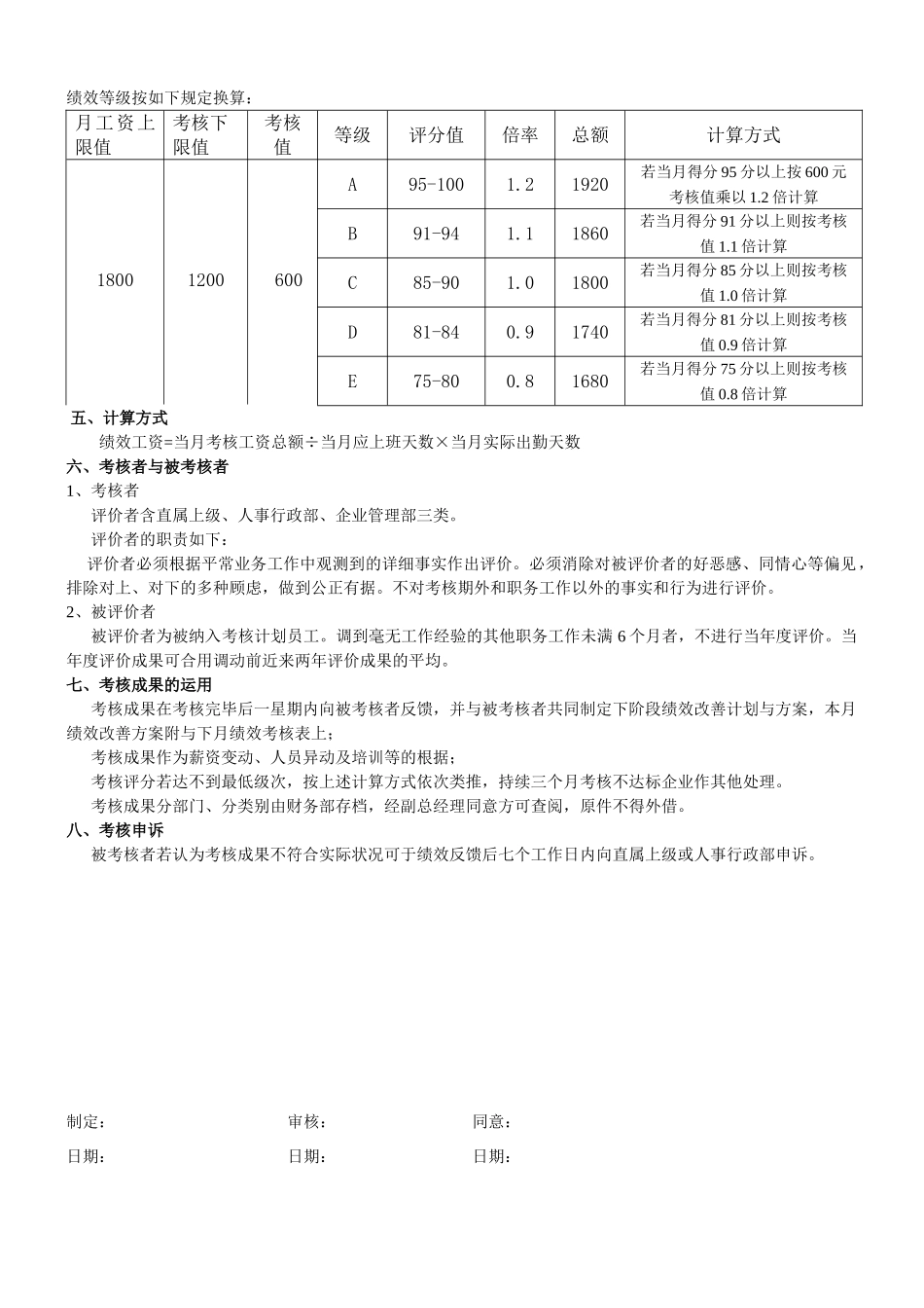 2025年保安员考核方案_第2页