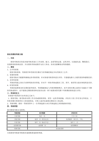 2025年保安员考核方案