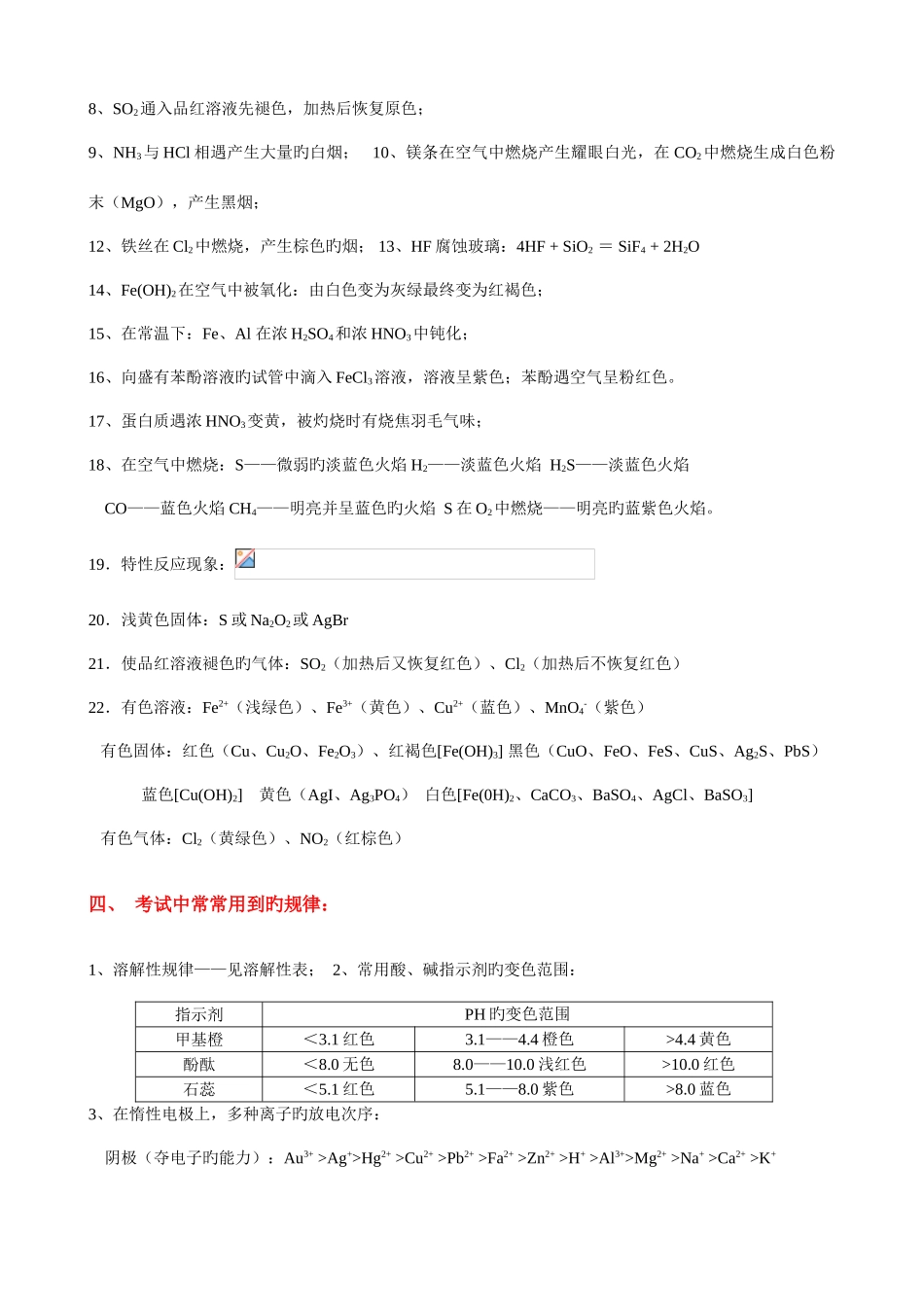 2025年上海高中化学重要知识点详细全总结_第3页