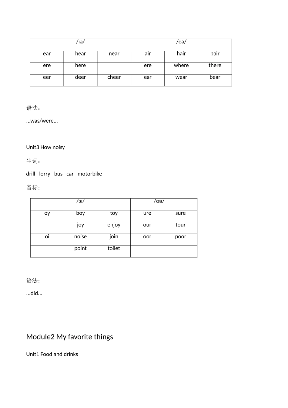 2025年牛津英语五年级下册知识点整理_第2页