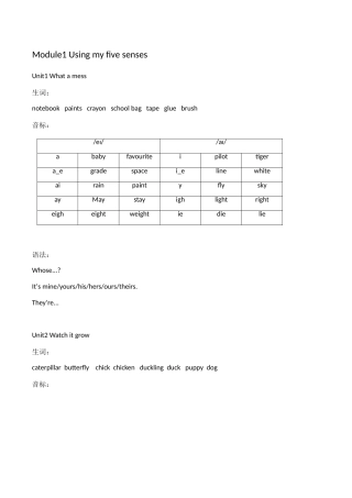 2025年牛津英语五年级下册知识点整理