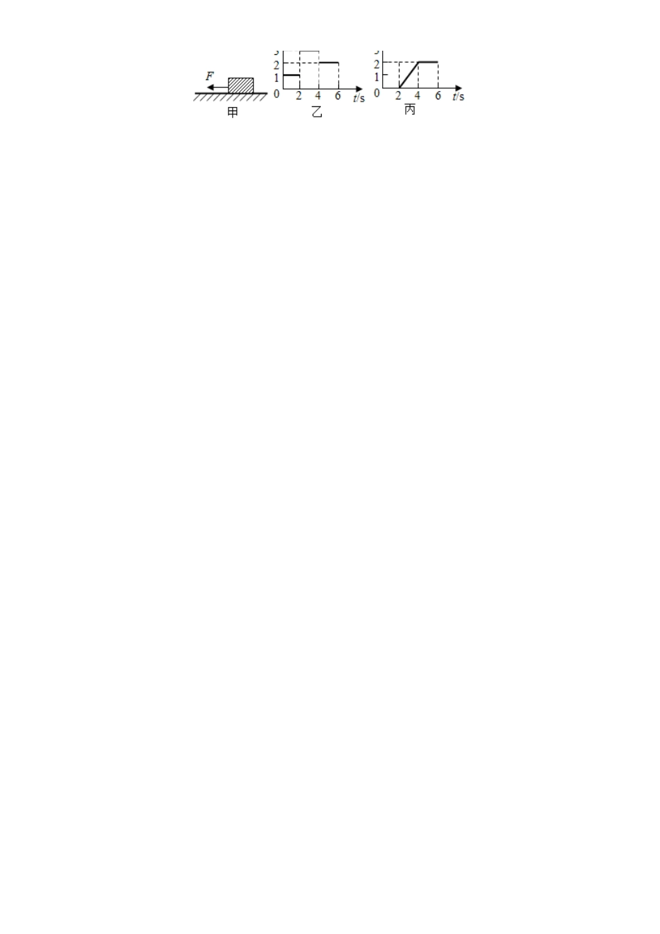 2025年八年级物理下册8.3力改变物体的运动状态考点讲练教科版_第3页