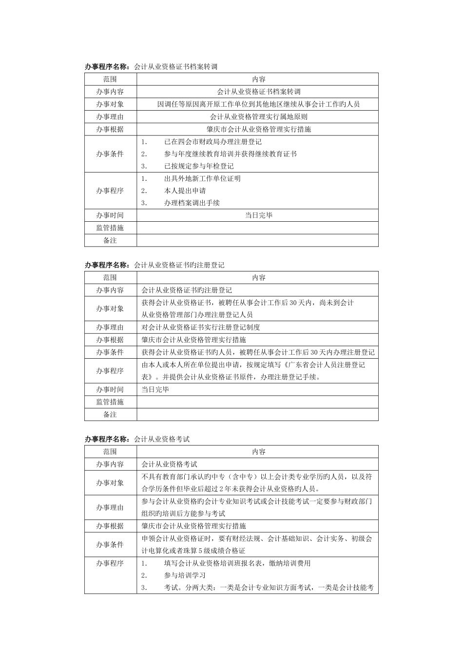 2025年办事程序名称会计从业资格证书档案转调_第1页