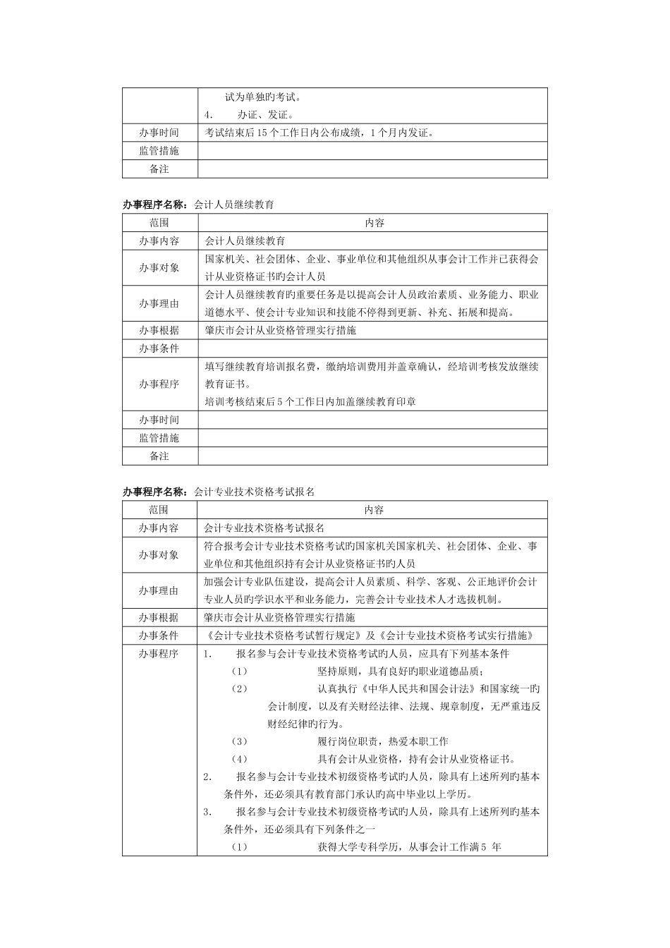 2025年办事程序名称会计从业资格证书档案转调_第2页