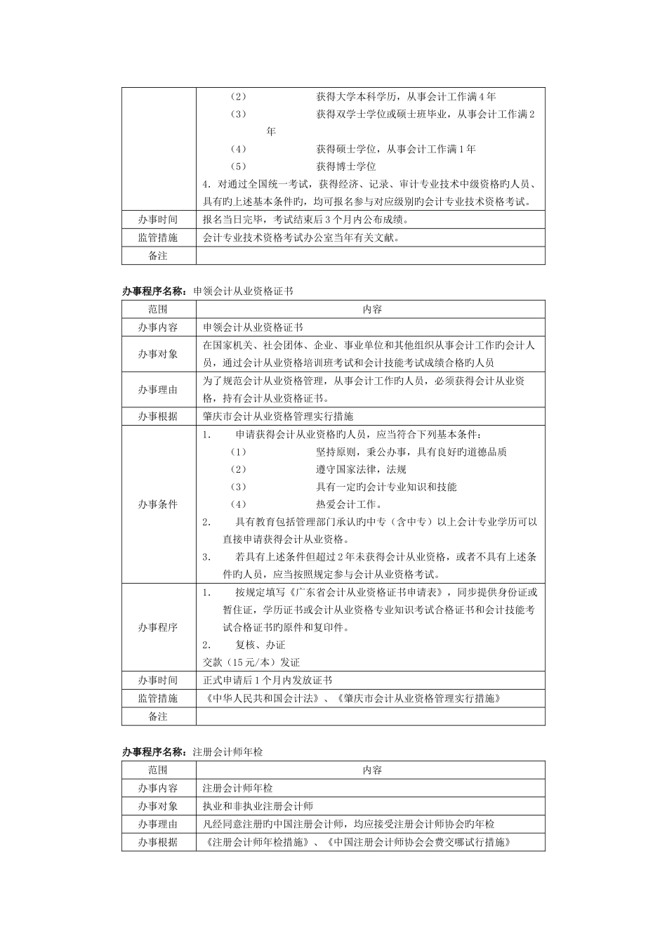 2025年办事程序名称会计从业资格证书档案转调_第3页