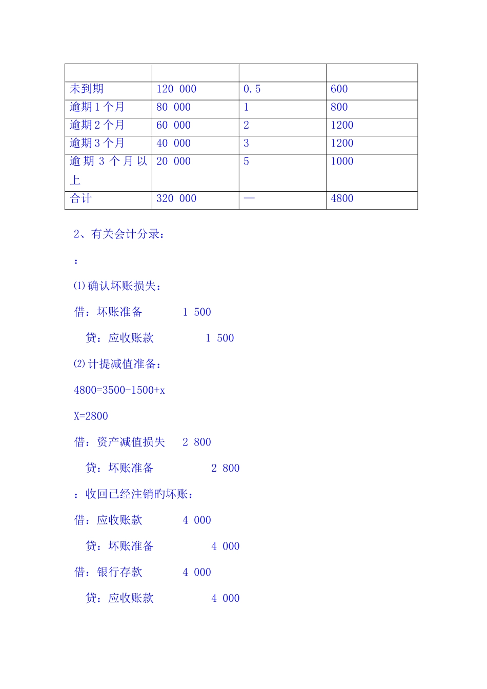 2025年中级财务会计形成性考核册参考答案_第2页