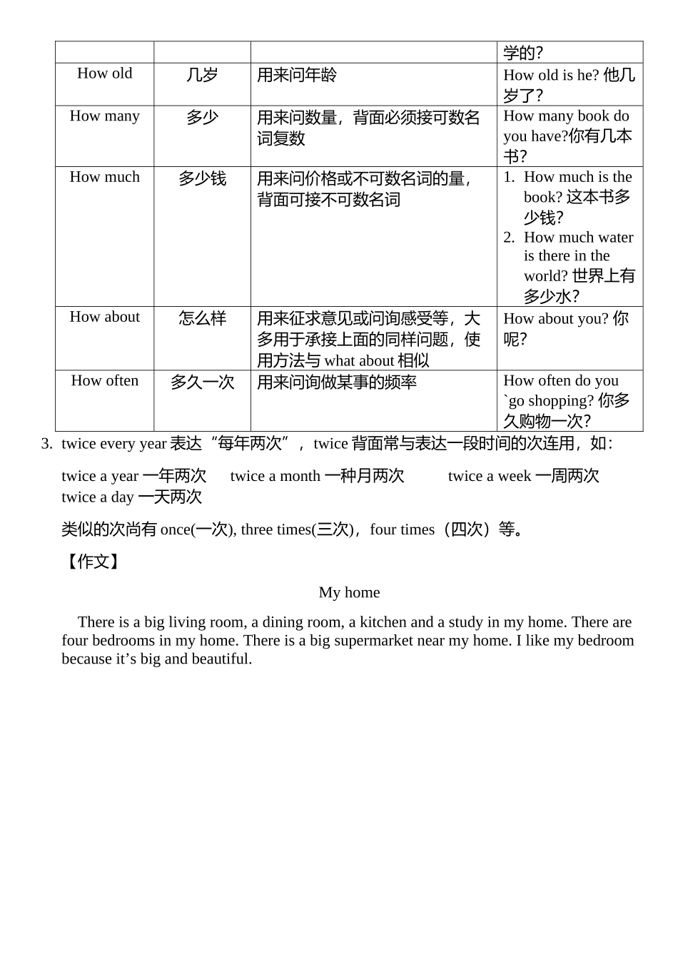 2025年牛津英语深圳版五年级下第二单元知识点复习_第3页