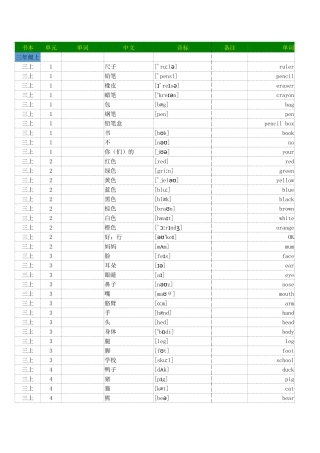 2025年小学英语人教PEP版三至六年级全册单词词汇默写打印