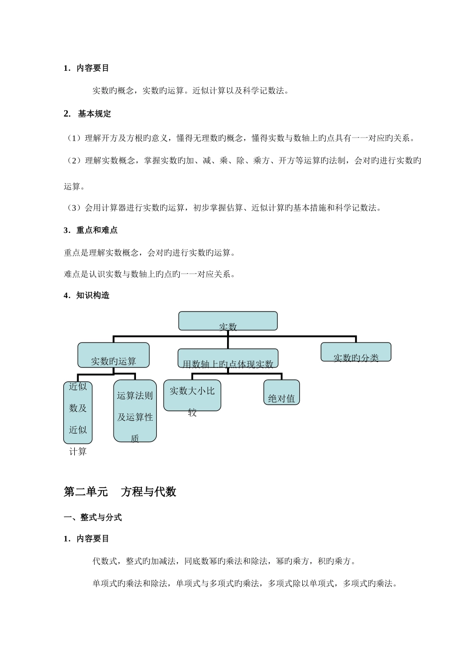2025年上海中考数学知识点梳理_第2页