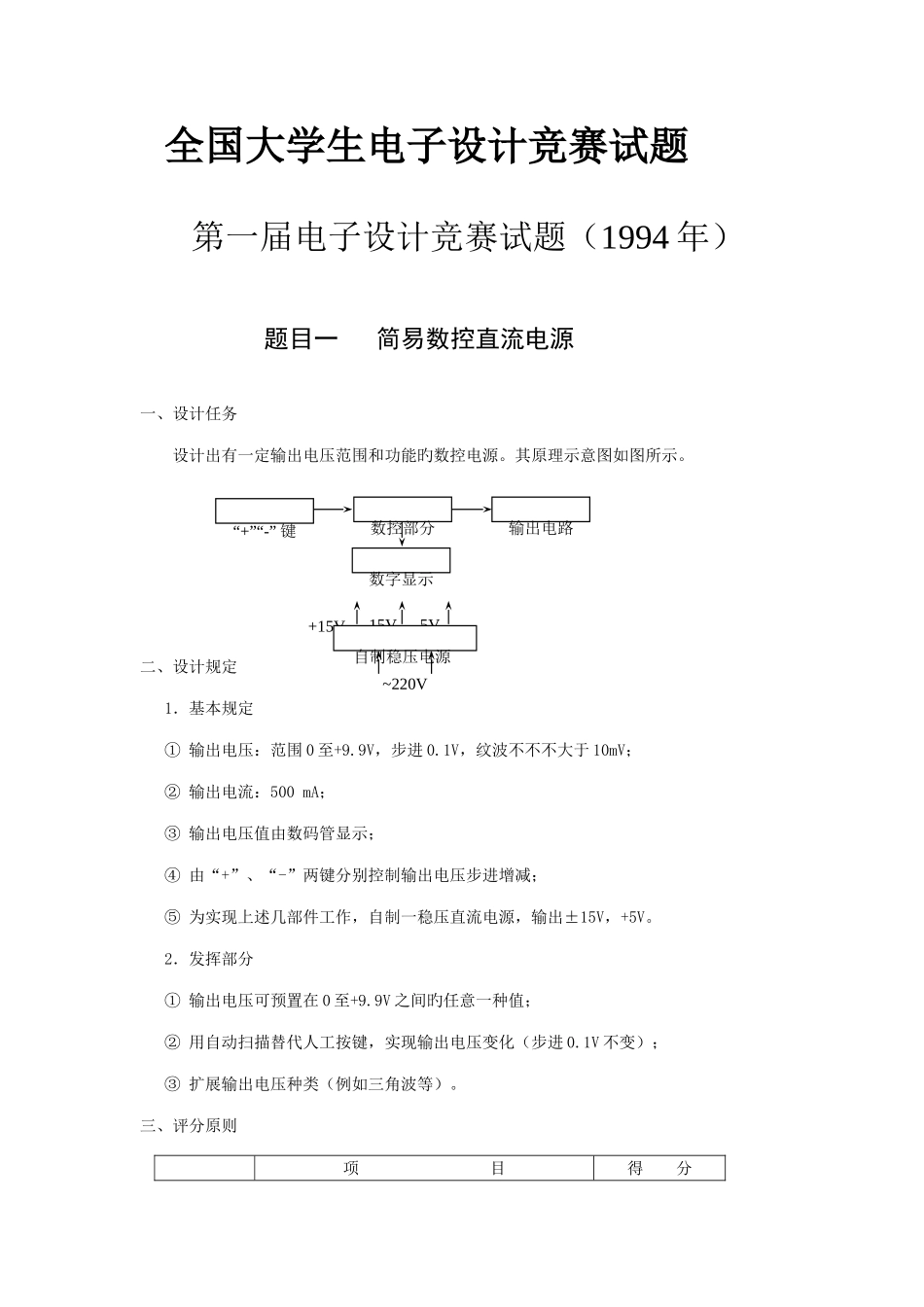 2025年历届全国大学生电子设计竞赛试题_第1页