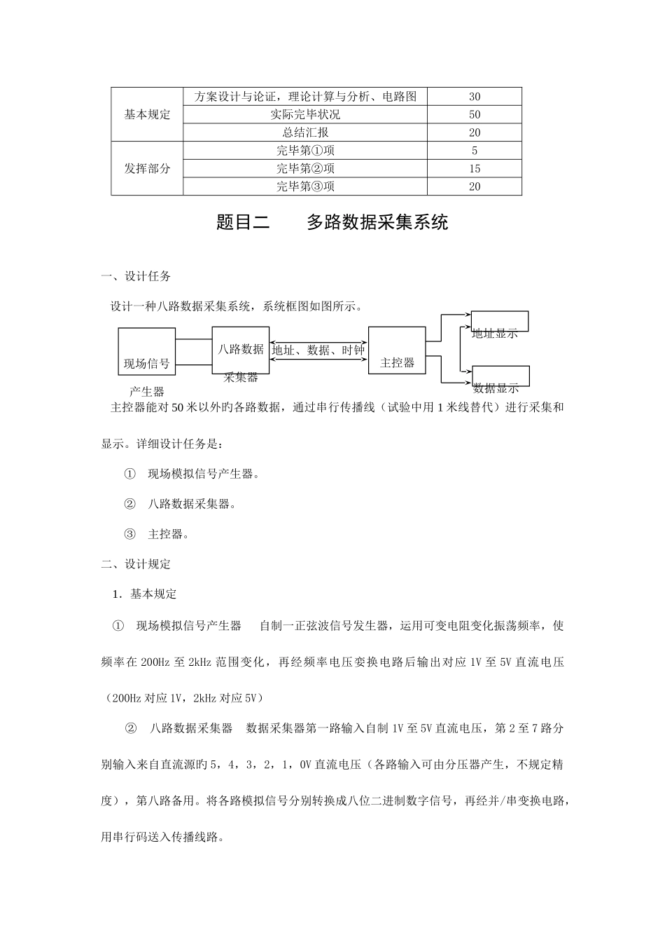 2025年历届全国大学生电子设计竞赛试题_第2页