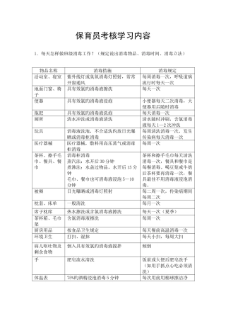 2025年保育员考核学习内容