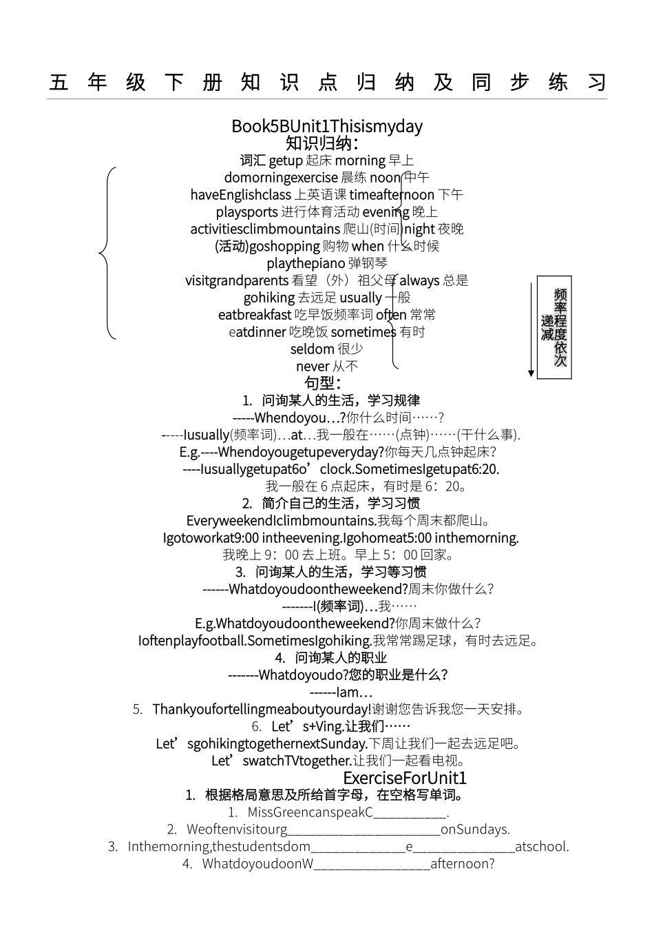 2025年PEP小学五年级英语下册知识点归纳及练习_第1页