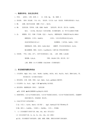 2025年初中化学推断题常用知识点