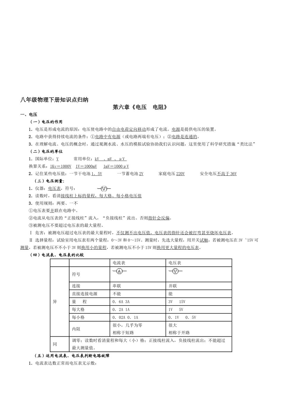 2025年八年级物理下册知识点归纳_第1页