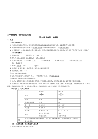 2025年八年级物理下册知识点归纳