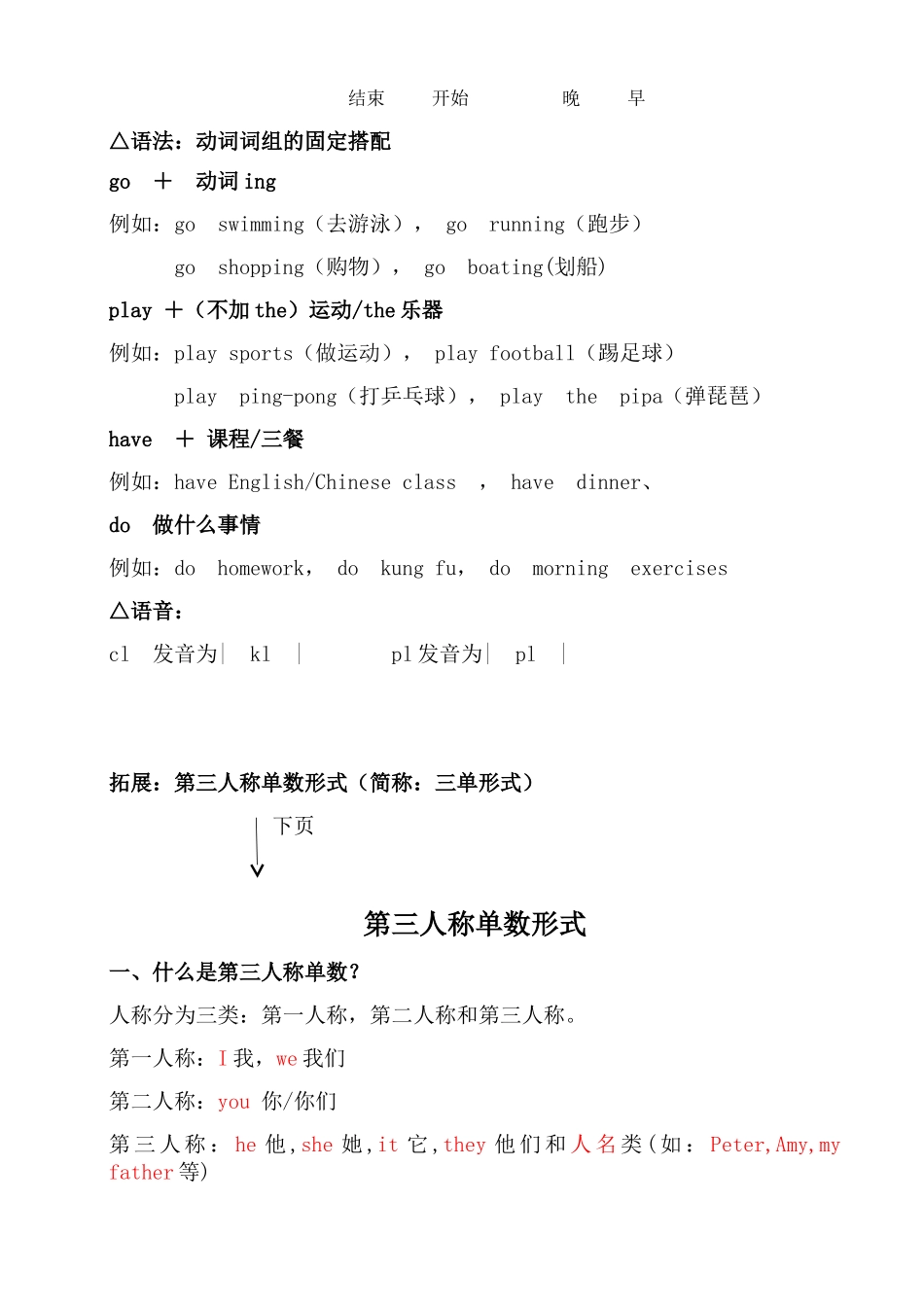 2025年人教版五年级英语下册Unit1知识点汇总_第3页