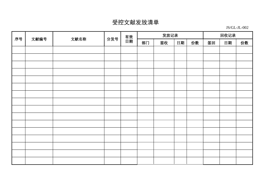 2025年ISO各类表格记录全套_第2页