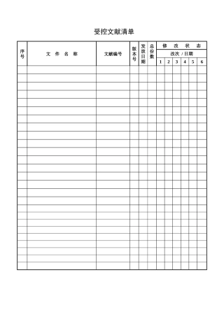 2025年ISO各类表格记录全套