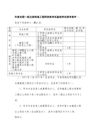 2025年全国一级注册结构工程师资格考试基础考试报考